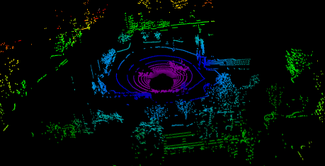 Image of lidar visualization on Mayavi