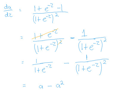 Image of algebraic operations to restructure derivative