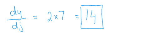 Image of concrete value plugged in to derivative