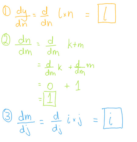 Image of derivative segments calculaions