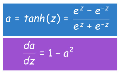 Image of formulas for tanh and derivative