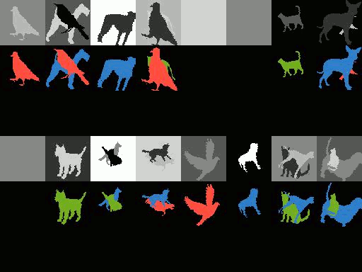 Animation of trian progress